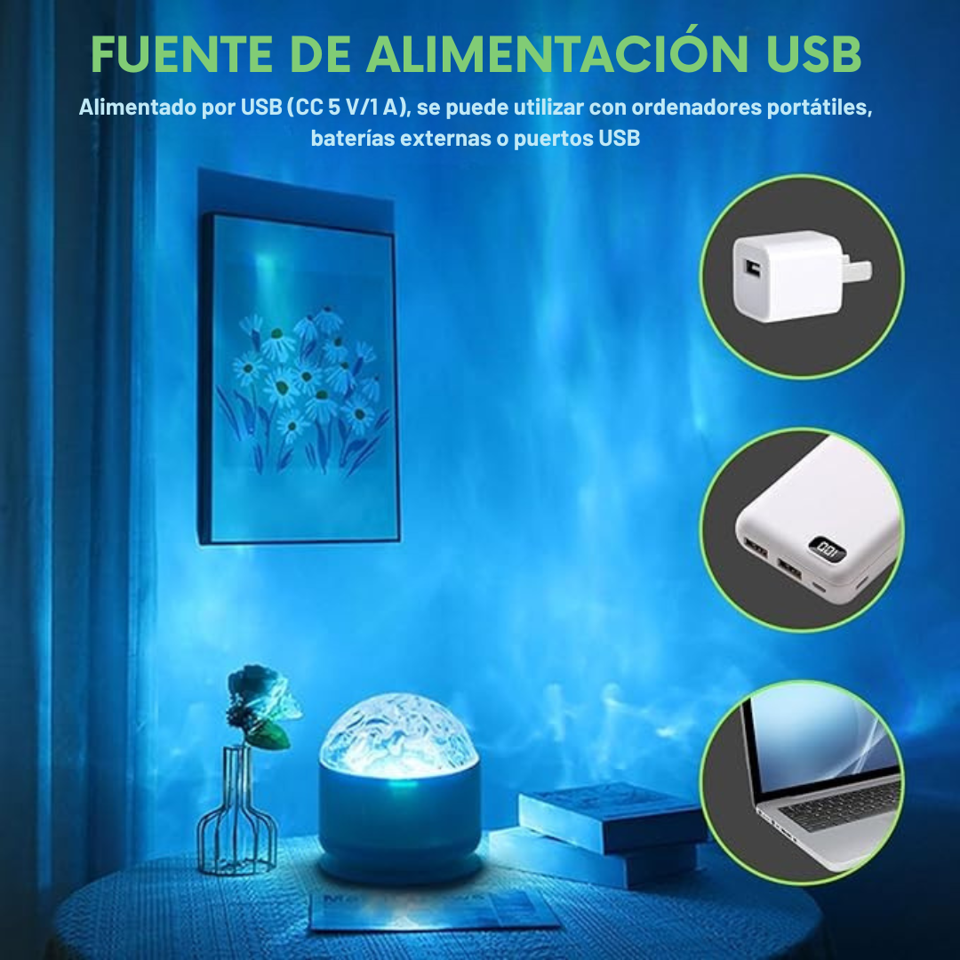 Aurora projector for home