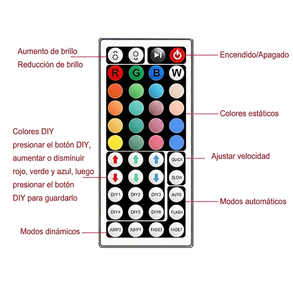 Smart RGB LED Strip with App Control (0.5m–30m)