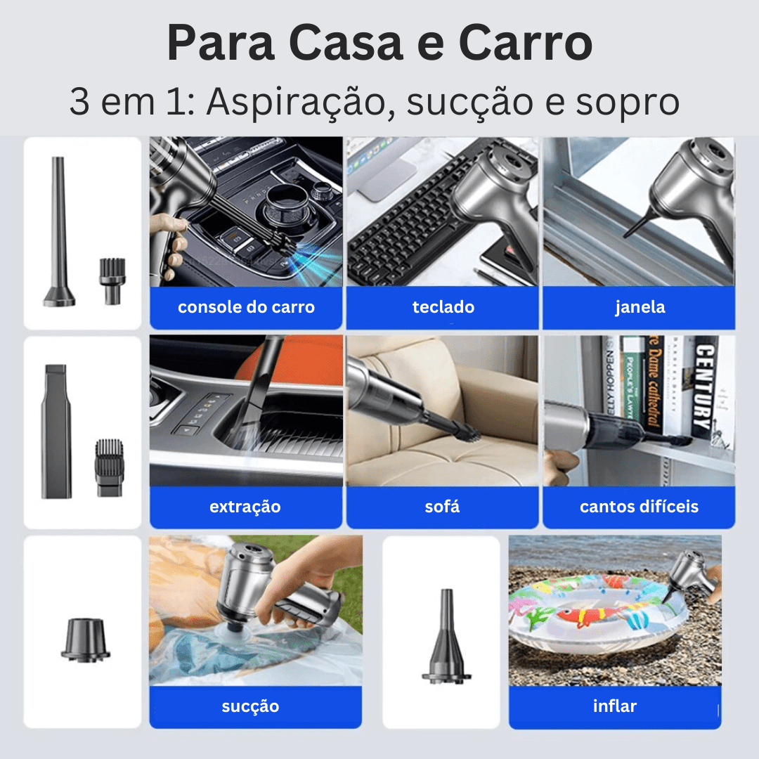 Portable Vacuum Cleaner and Water Cleaner Complete Cleaning