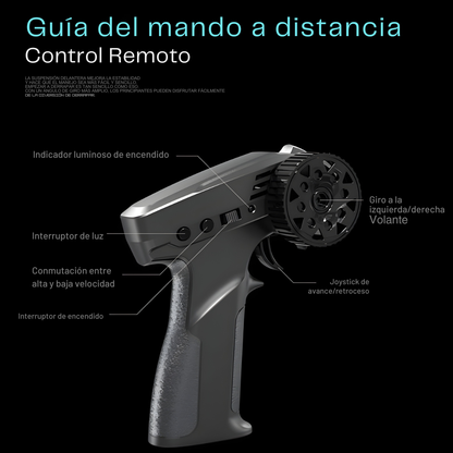 RC Drifter GT Remote Control Car 