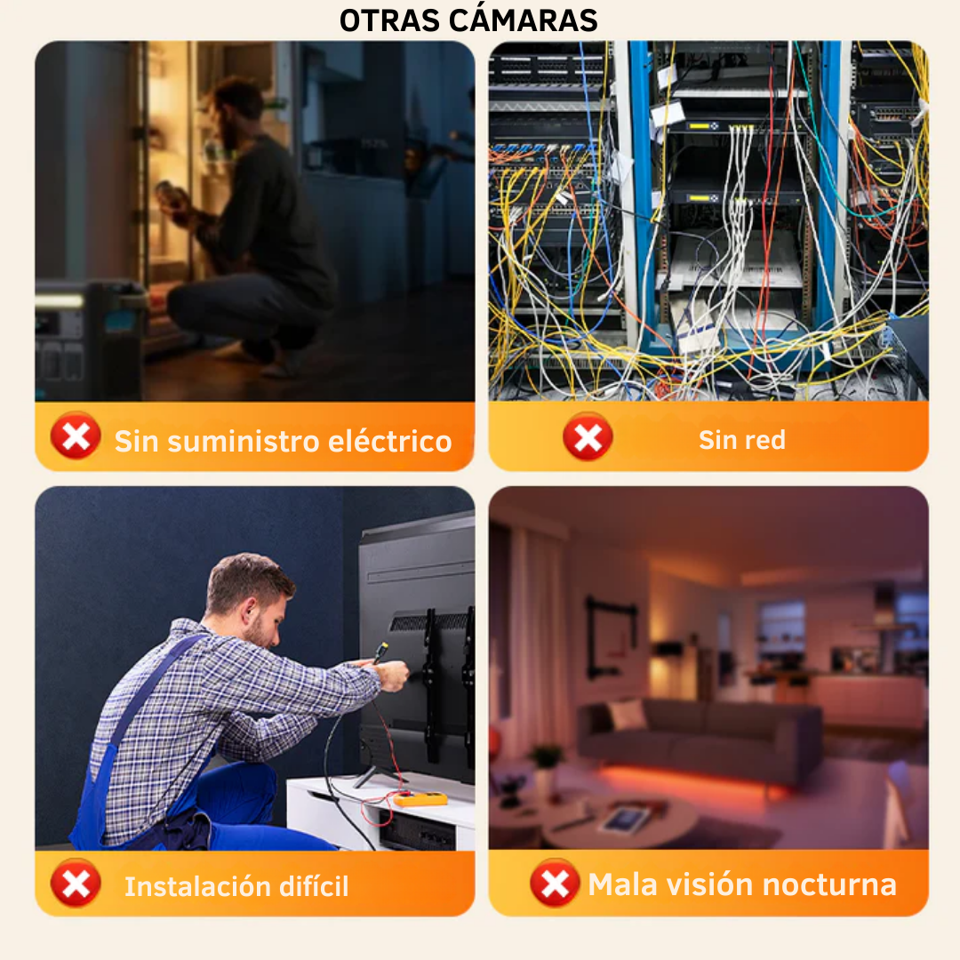 Mini câmera com visão grande angular e detecção de movimento®