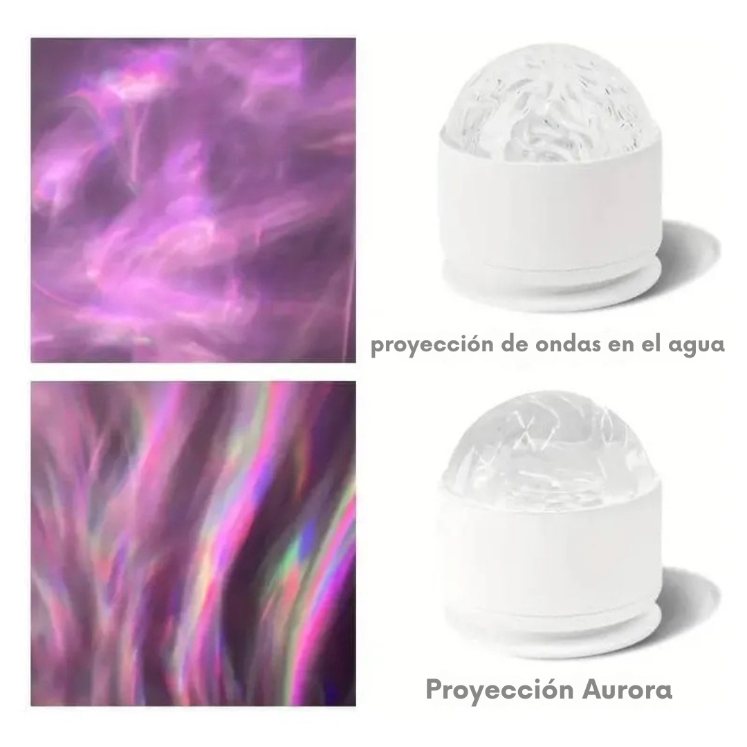 Aurora projector for home