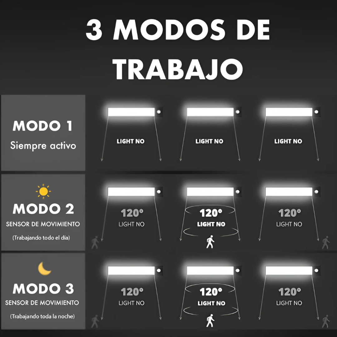 40cm Smart Lighting Bar®