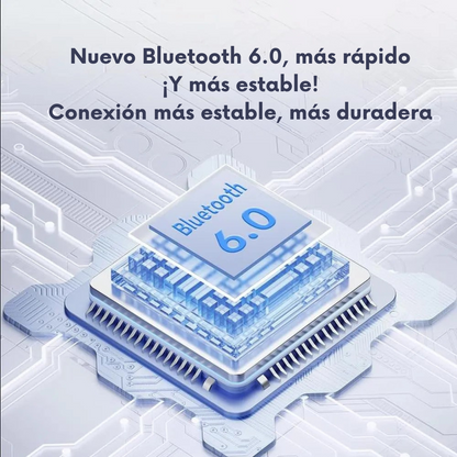 IPX4 Wireless Translation Headset 