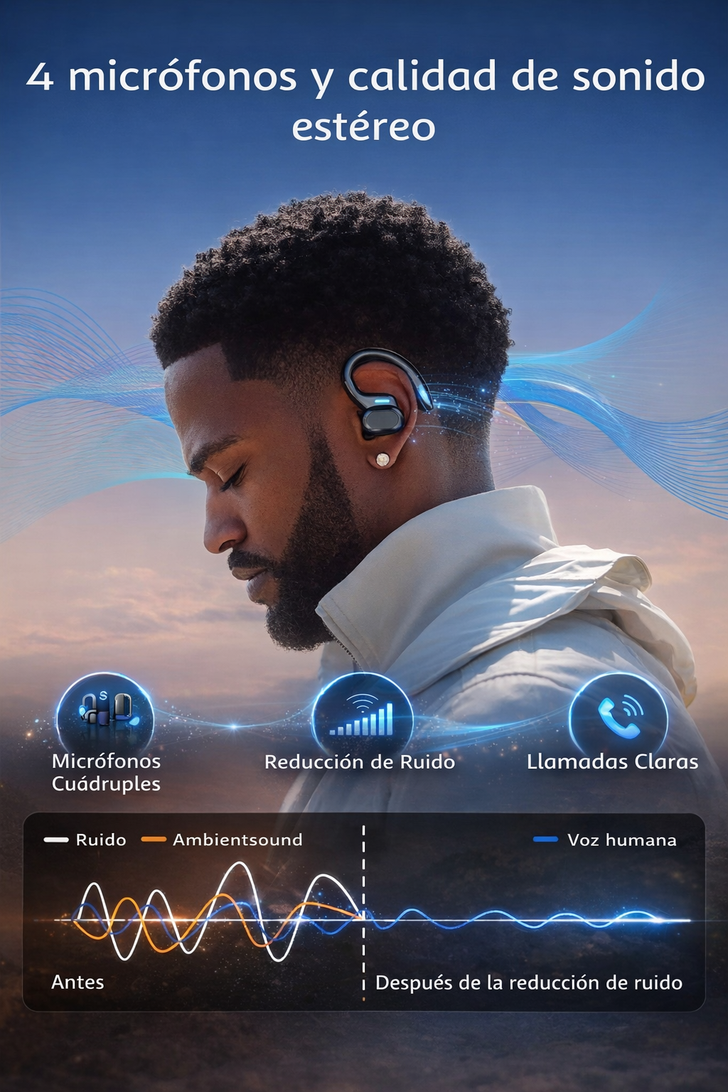 Hreytech Air Pro – Ergonomic Wireless Headphones 