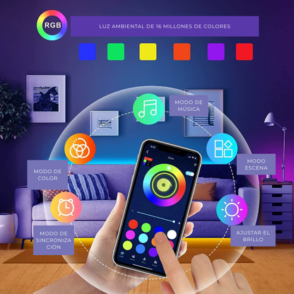 Smart RGB LED Strip with App Control (0.5m–30m)