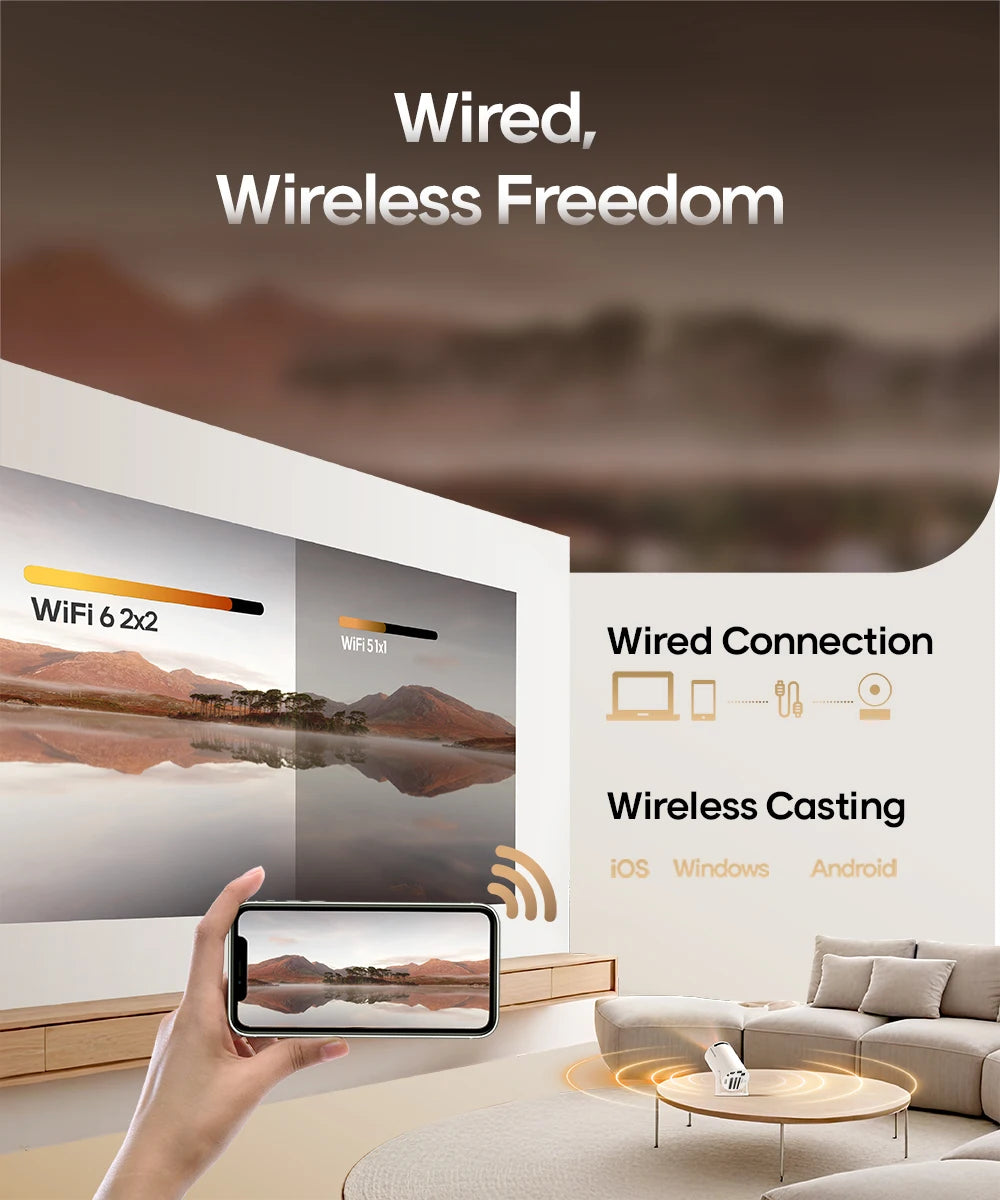 Hreytech Cinemamax Pro 4K Projector – Magcubic HY300 Pro 8K Mini Beamer met Android 14, WiFi 6 & Gratis Ondersteuning