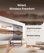 Hreytech Cinemamax Pro 4K Projector – Magcubic HY300 Pro 8K Mini Beamer met Android 14, WiFi 6 & Gratis Ondersteuning