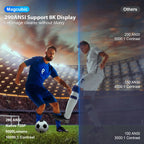 Hreytech Cinemamax Pro 4K Projector – Magcubic HY300 Pro 8K Mini Beamer met Android 14, WiFi 6 & Gratis Ondersteuning