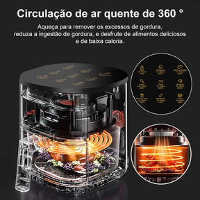 Air Fryer 7L 3 em 1 – Fritadeira Elétrica Sem Óleo e Forno Elétrico