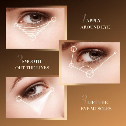 Eye Contour Cream with Caffeine and Retinol – Reduces Puffiness and Revitalizes 