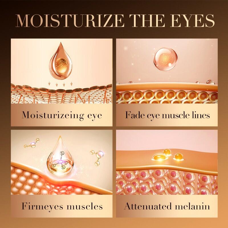 Eye Contour Cream with Caffeine and Retinol – Reduces Puffiness and Revitalizes 